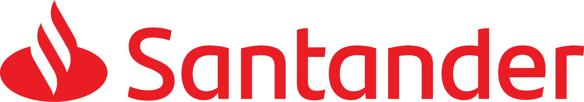 Banco Santander Totta